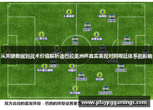从关键数据到战术价值解析迪巴拉美洲杯真实表现对阿根廷体系的影响