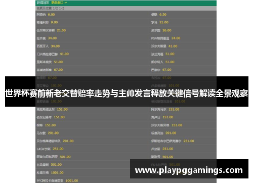 世界杯赛前新老交替赔率走势与主帅发言释放关键信号解读全景观察