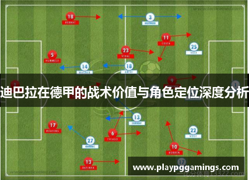 迪巴拉在德甲的战术价值与角色定位深度分析