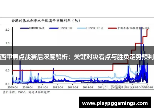 西甲焦点战赛后深度解析：关键对决看点与胜负走势预判